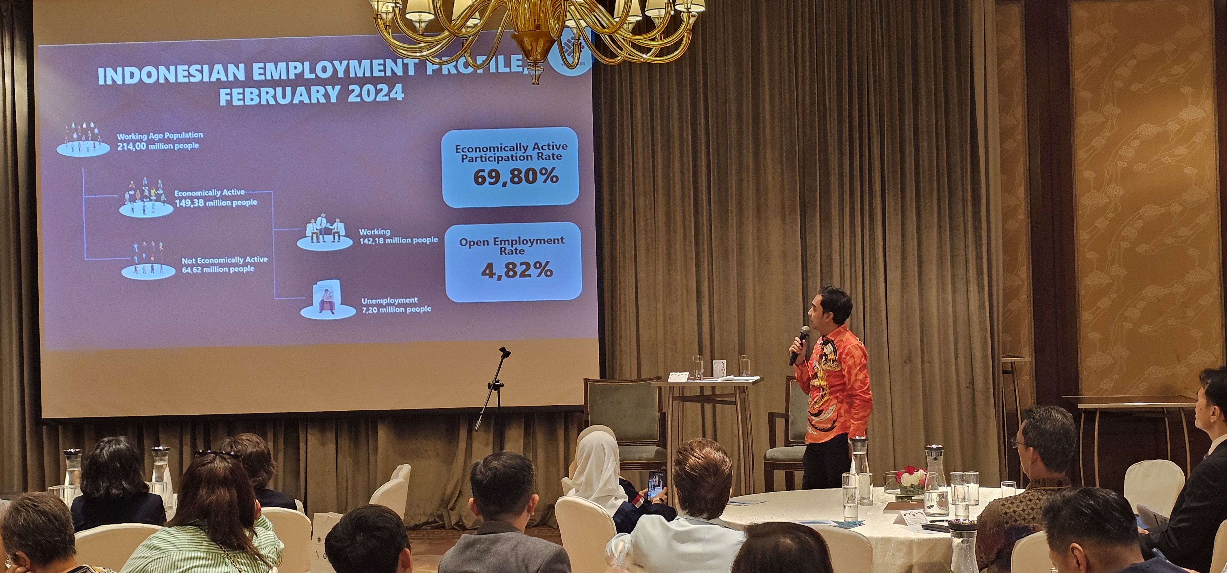 Menjelajahi Kemitraan Indonesia - Hong Kong dalam Indoweek 2024